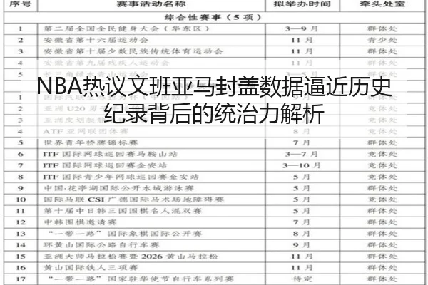 NBA热议文班亚马封盖数据逼近历史纪录背后的统治力解析 - kaiyun